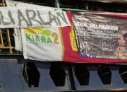 Kawal Demokrasi Bongkar Dugaan Korupsi Miliaran Rupiah di Proyek Infrastruktur Banten