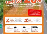 Mudik Makin Hemat, Astra Infra Beri Diskon 20% Tol Tangerang-Merak untuk Lebaran 2025