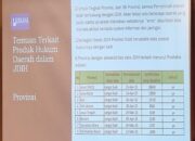 Kabar Gembira! Pemprov Banten Raih Penghargaan Transparansi Data