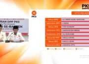 PKS Cilegon Tampilkan Wajah Baru, Milenial Ambil Peran Strategis Jelang Pemilu 2030