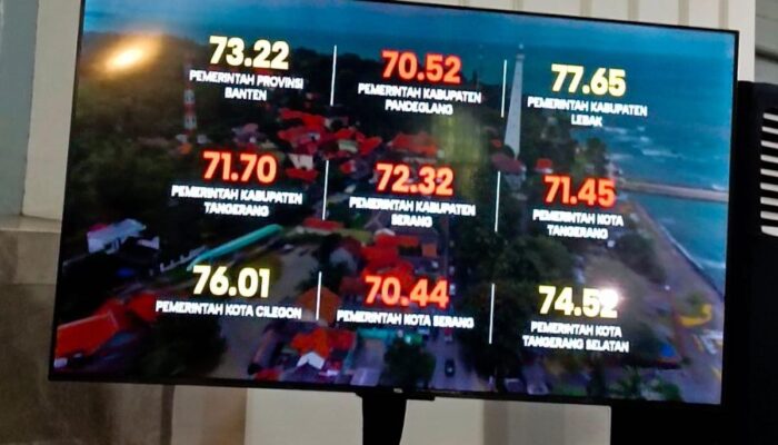 Cilegon Cetak Sejarah! Nilai SPI Melonjak 10 Poin, Resmi Keluar dari Zona Merah KPK