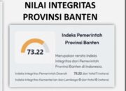 Banten Buktikan Integritas Bisa Naik Konsisten: KPK Tetapkan Lonjakan SPI Tertinggi Nasional 2025