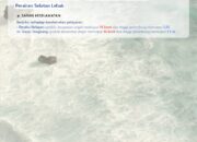 Cuaca Ekstrem Mengintai Banten: Hujan Lebat, Petir, Angin Kencang Mengancam, Polisi Siagakan Call Center 110