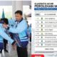 Dihujani Kritik, Disporapar Kabupaten Serang Akui Kekurangan Pelayanan Atlet POPDA